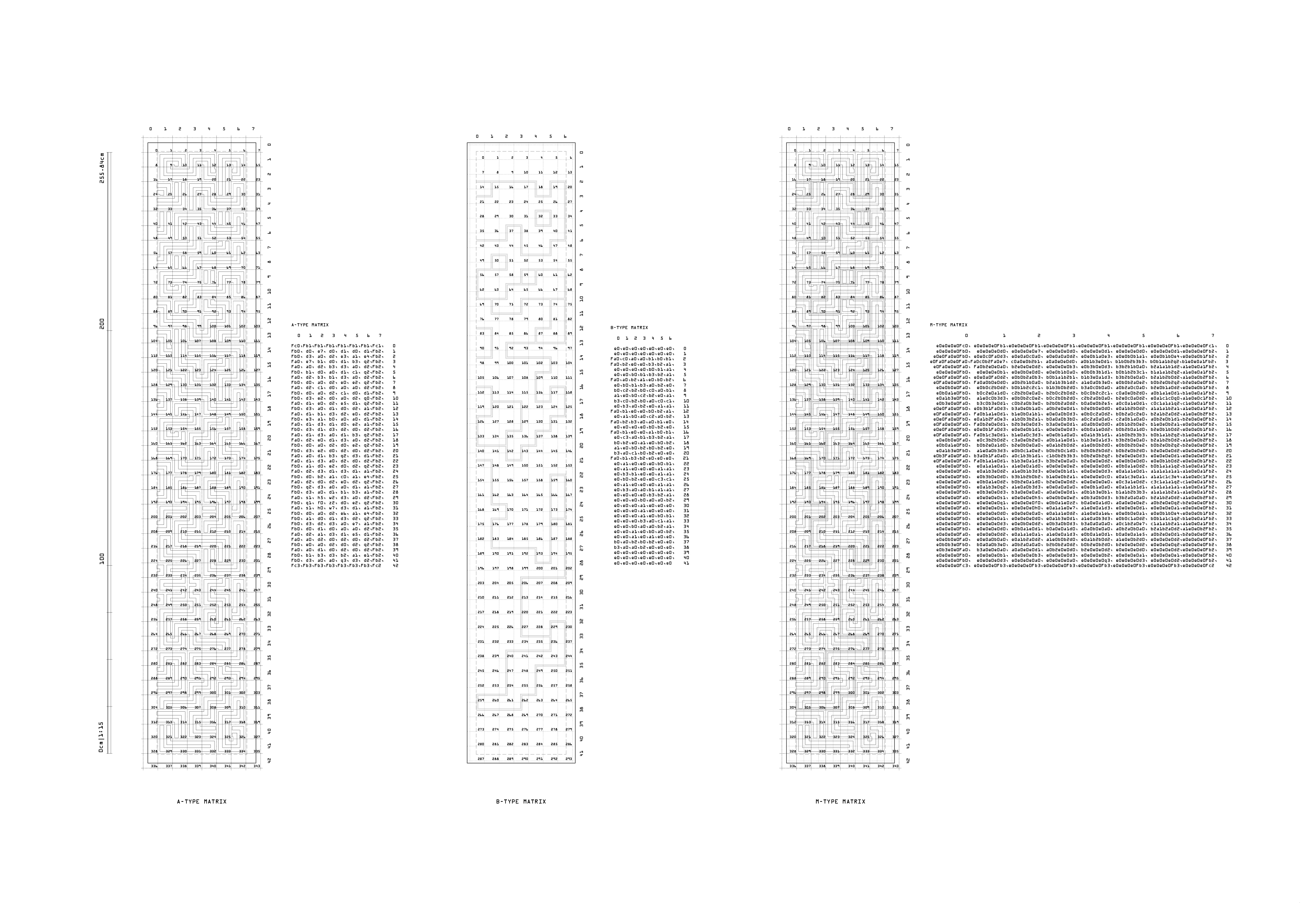 Distributed Panel Cell Matrices, A-Type, B-Type and Merged or M-type Presented as Technical Drawings and Digital Cell Keys, Plasticité+, An Implementation of Artificial Intelligence for the Design, Visualization and Digital Fabrication of a Referential Façade of Historical Chinese Art and Architecture, J.Travis Bennett Russett