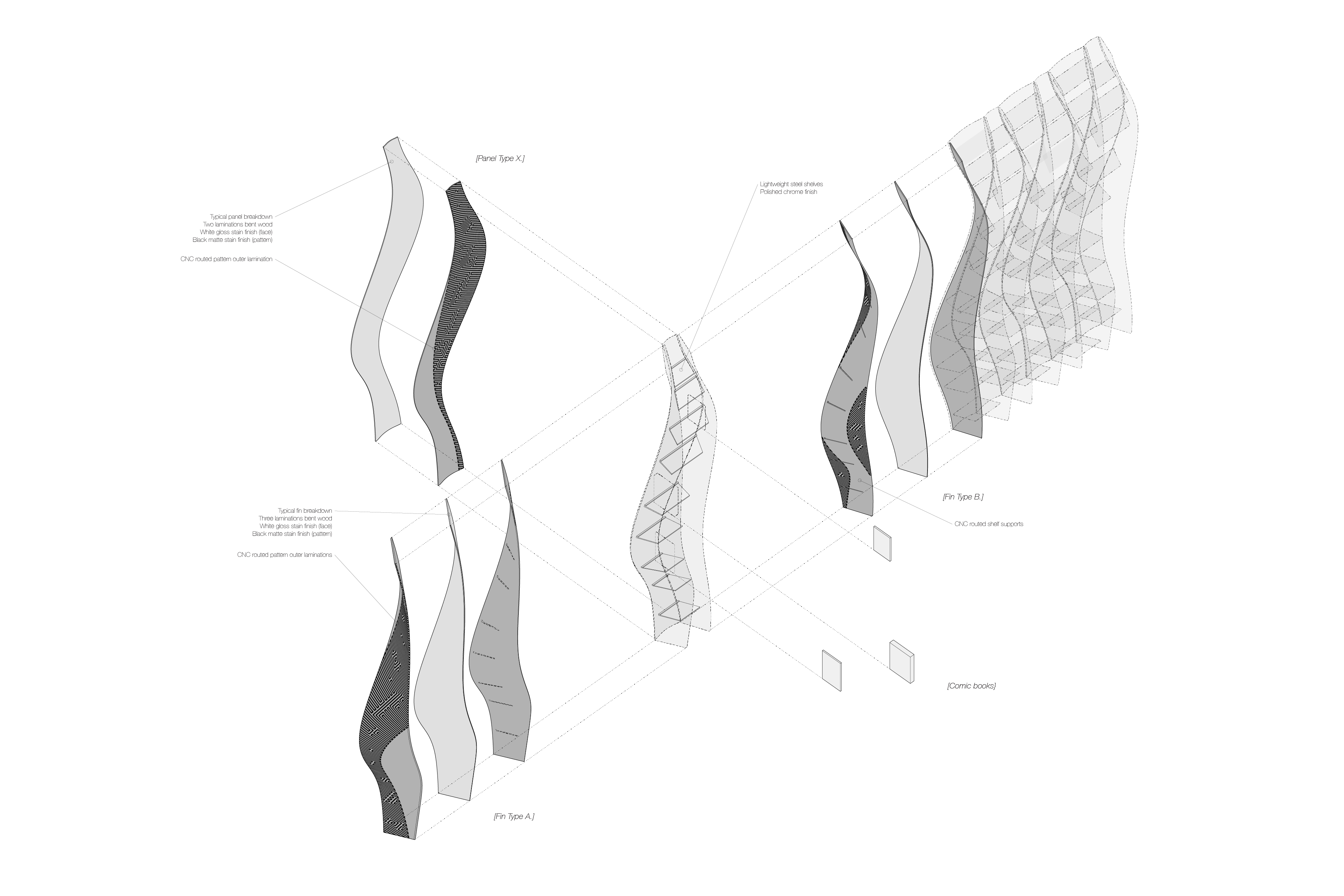 General Assembly Diagram of the Bookshelf, Volta, An Investigation of Perceptual Dissonance via Disjunct Pattern and Shape, J.Travis Bennett Russett